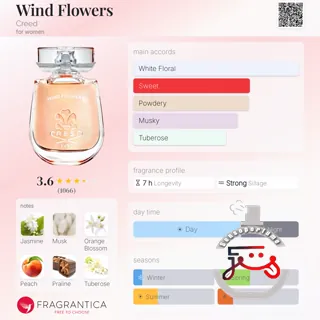 Wind Flowers Creed