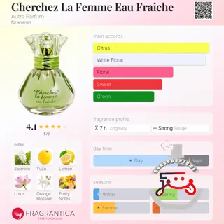 Cherchez La Femme Eau Fraiche Autre Parfum