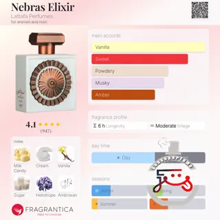 Nebras Elixir Lattafa Perfumes