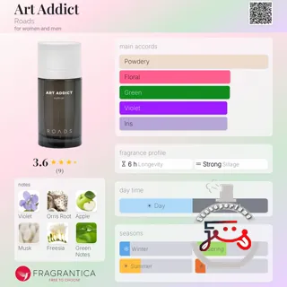 Art Addict Roads