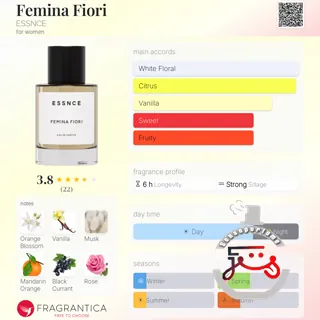 Femina Fiori ESSNCE