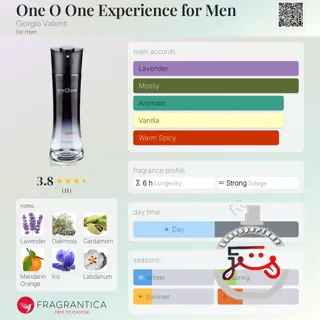 One O One Experience for Men Giorgio Valenti