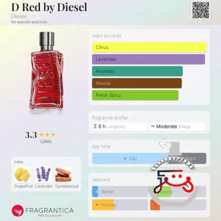 D Red by Diesel Diesel