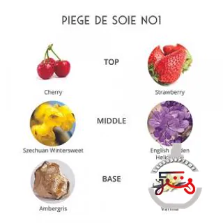 Piege De Soie Parfums de Folleville