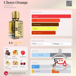 Choco Orange Casaniche