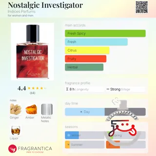 Nostalgic Investigator Indices Parfums