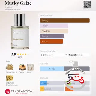 Musky Gaiac Dossier