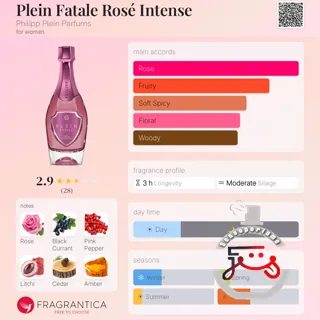 Plein Fatale Rosé Intense Philipp Plein Parfums