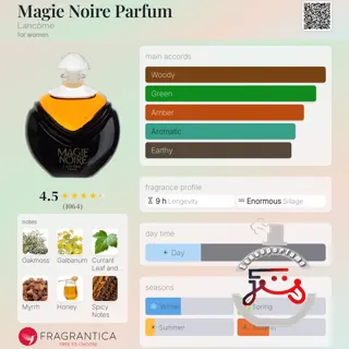 Magie Noire Parfum Lancôme