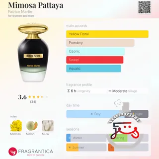 Mimosa Pattaya Patrice Martin