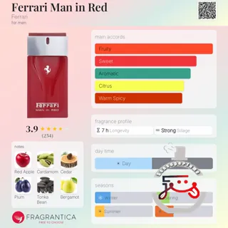 Ferrari Man in Red Ferrari