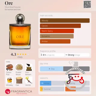 Ore Slumberhouse