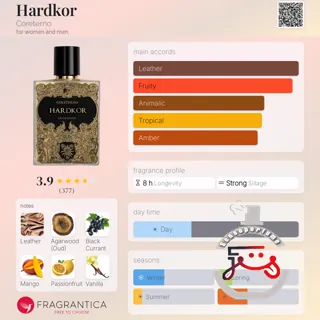 Hardkor Coreterno