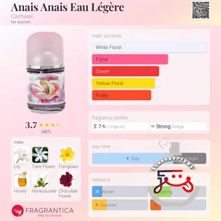 Anais Anais Eau Légère Cacharel