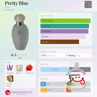 Pretty Blue Avon