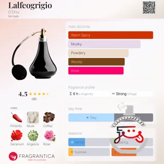 Lalfeogrigio O'Driu