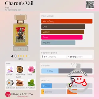 Charon's Vail Argos