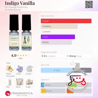 Indigo Vanilla En Voyage Perfumes