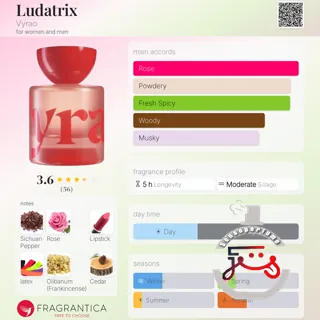 Ludatrix Vyrao
