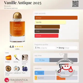 Vanille Antique 2025 Byredo