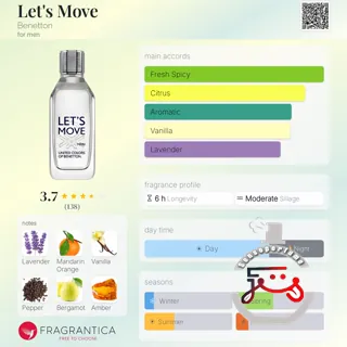 Let's Move Benetton