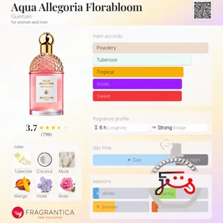 Aqua Allegoria Florabloom Guerlain