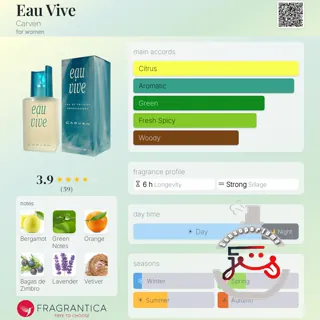 Eau Vive Carven