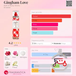 Gingham Love Bath & Body Works