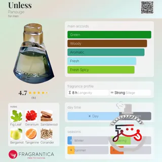Unless Panouge