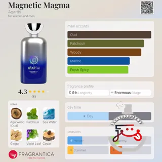 Magnetic Magma Agarthi