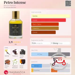 Petro Intense Barum Parfum