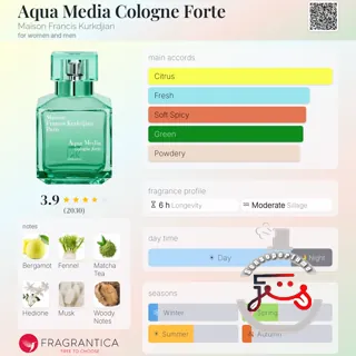 Aqua Media Cologne Forte Maison Francis Kurkdjian