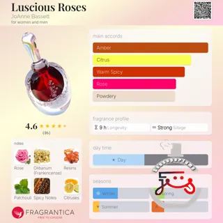 Luscious Roses JoAnne Bassett