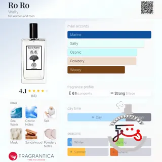 Ro Ro Wally