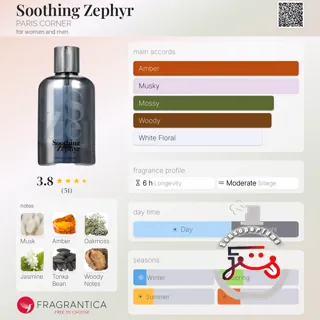 Soothing Zephyr PARIS CORNER