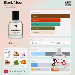 Black Moon Sister's Aroma