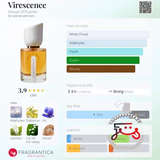 Virescence House of Puente