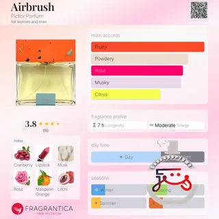 Airbrush Pictor Parfum