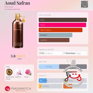 Aoud Safran Montale