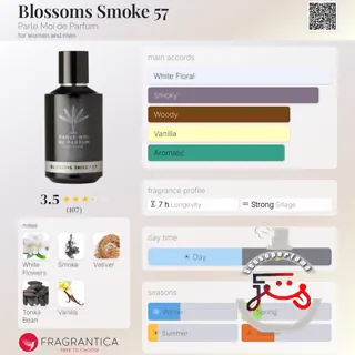 Blossoms Smoke 57 Parle Moi de Parfum