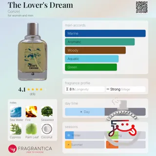 The Lover's Dream Gonzel