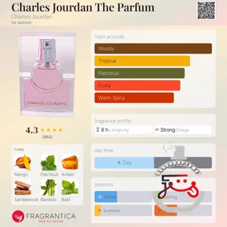 Charles Jourdan The Parfum Charles Jourdan