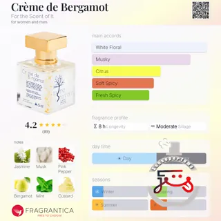 Crème de Bergamot For the Scent of It