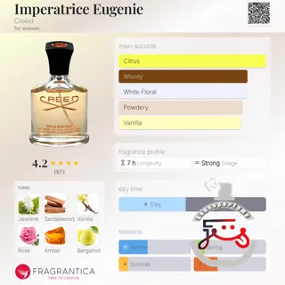 Imperatrice Eugenie Creed