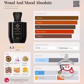 Woud And Mood Absolute Unique'e Luxury