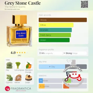 Grey Stone Castle The World In Scents