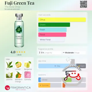 Fuji Green Tea The Body Shop