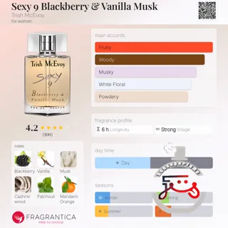 Sexy 9 Blackberry & Vanilla Musk Trish McEvoy