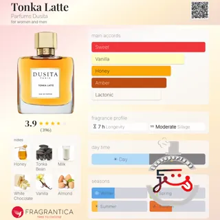 Tonka Latte Parfums Dusita