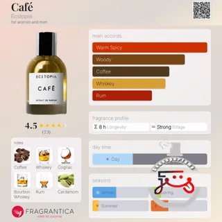 Café Ecstopia
